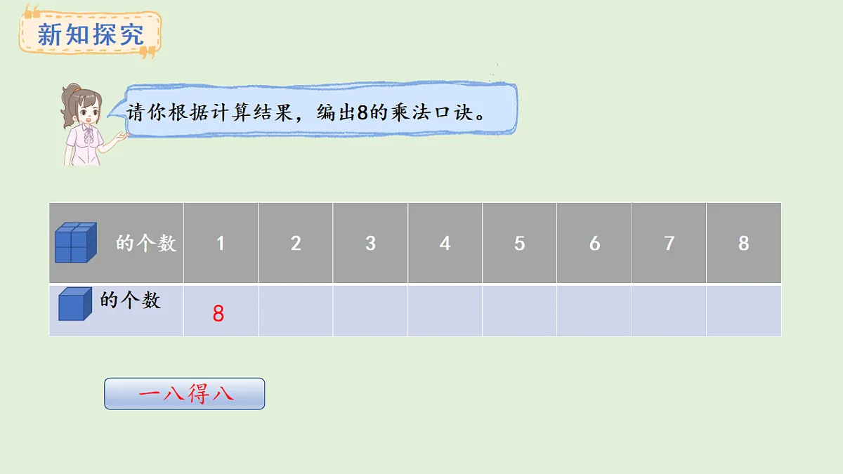 3.3 8的乘法口诀及求商(课件)2025-2026学年苏教版二年级数学上册第5页