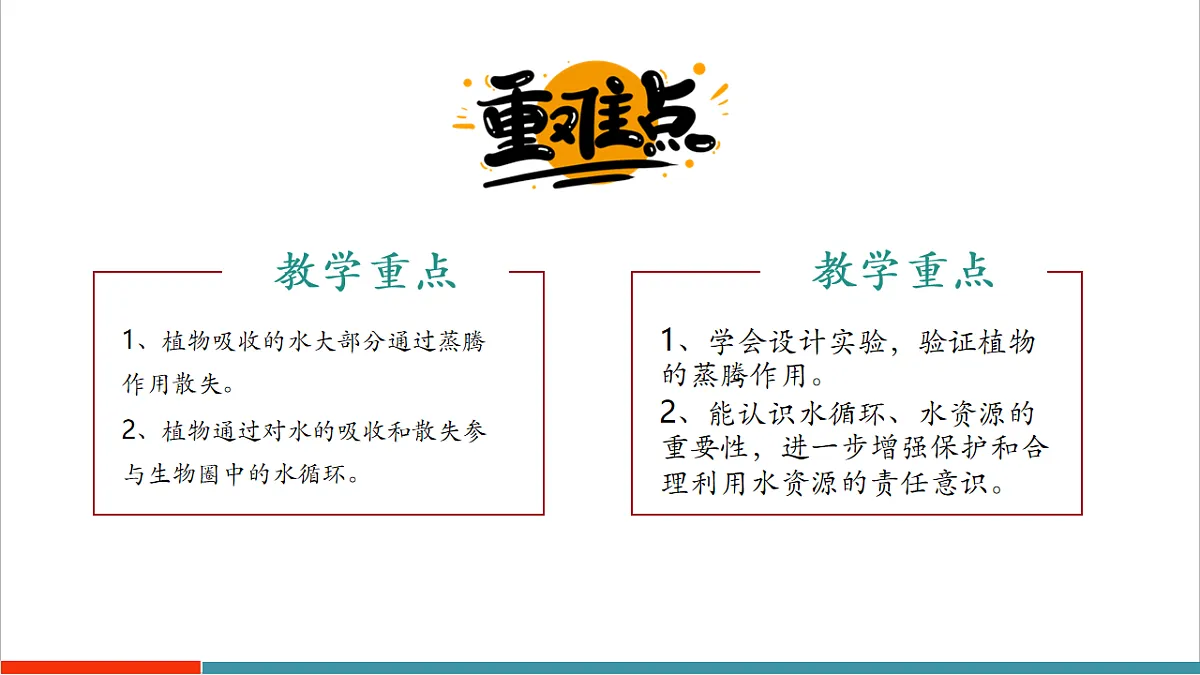 4.10.2 生物圈中的水循环(教学课件)第3页