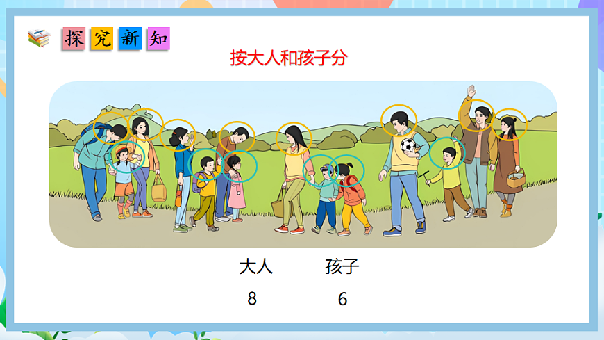 （2025新教材）人教版數(shù)學(xué)二年級上冊1.2《用簡單統(tǒng)計表呈現(xiàn)分類結(jié)果》PPT課件第4頁