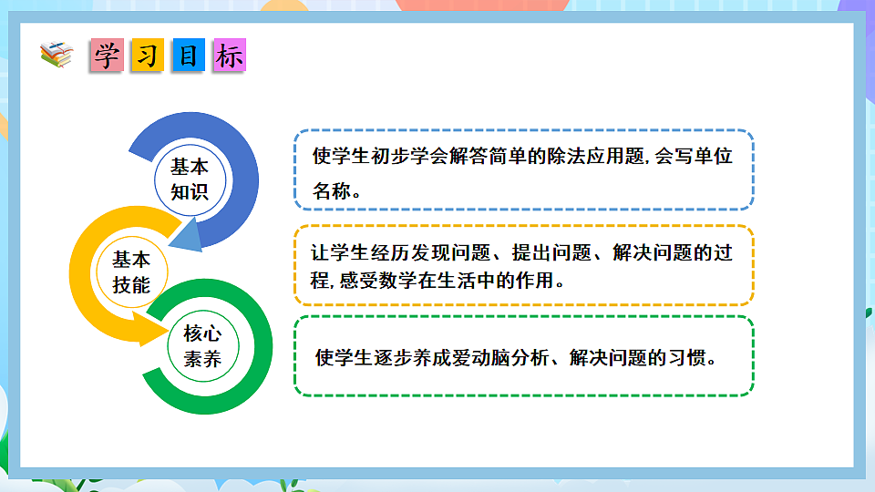 (2025新教材)人教版数学二年级上册3.7《用除法解决与“平均分”有关的实际问题》PPT课件第2页
