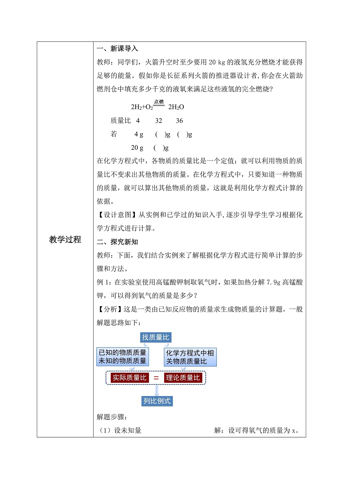 第五单元课题2 化学方程式(3) 教学设计第2页