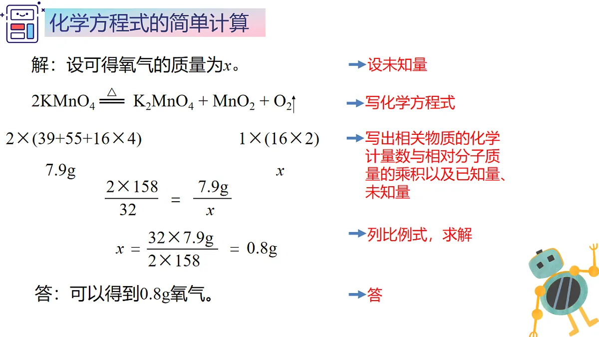 第五单元课题2 化学方程式(3) 课件第5页