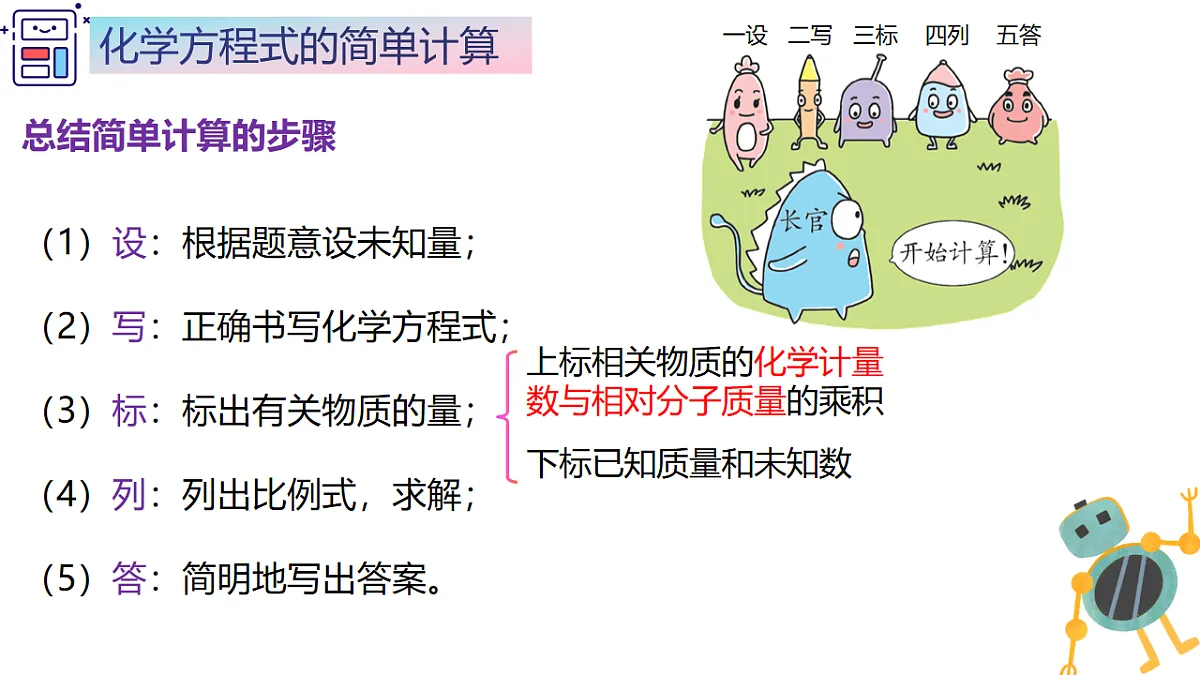 第五单元课题2 化学方程式(3) 课件第7页