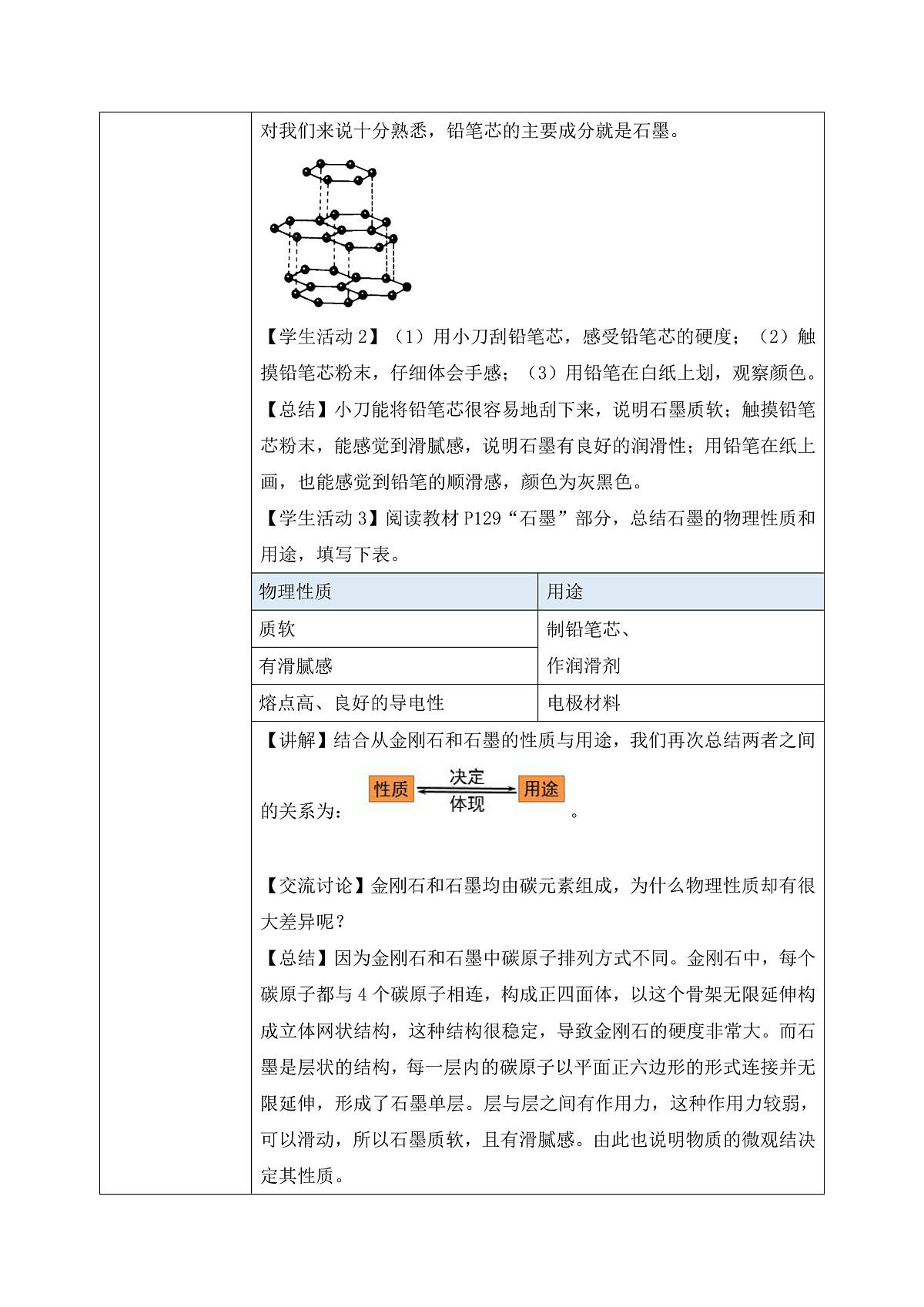 第六单元课题1 碳单质的多样性(1) 教学设计第3页