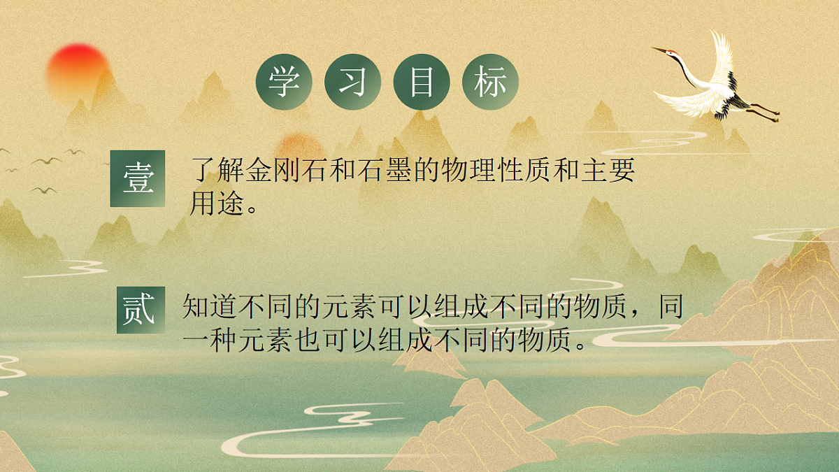第六单元课题1 碳单质的多样性(1) 课件第2页