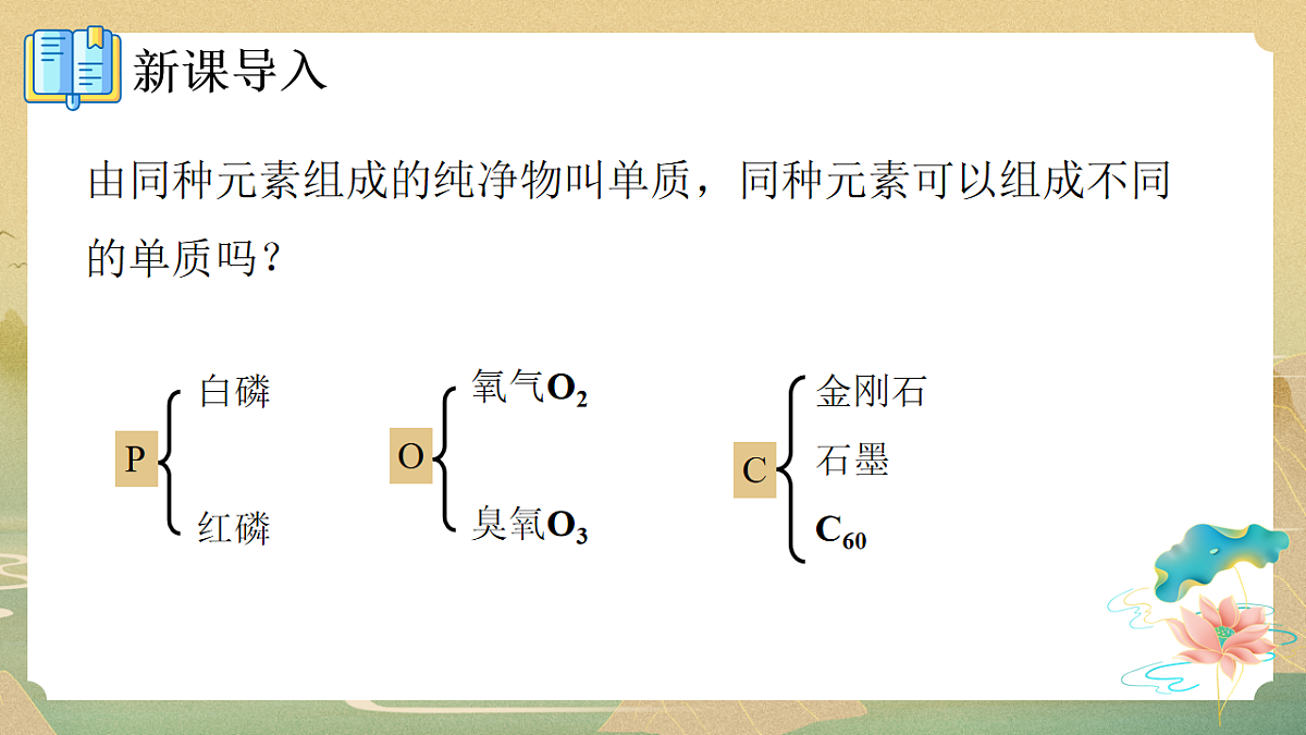 第六单元课题1 碳单质的多样性(1) 课件第3页