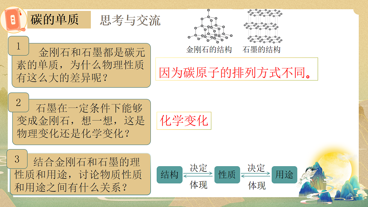 第六单元课题1 碳单质的多样性(1) 课件第8页