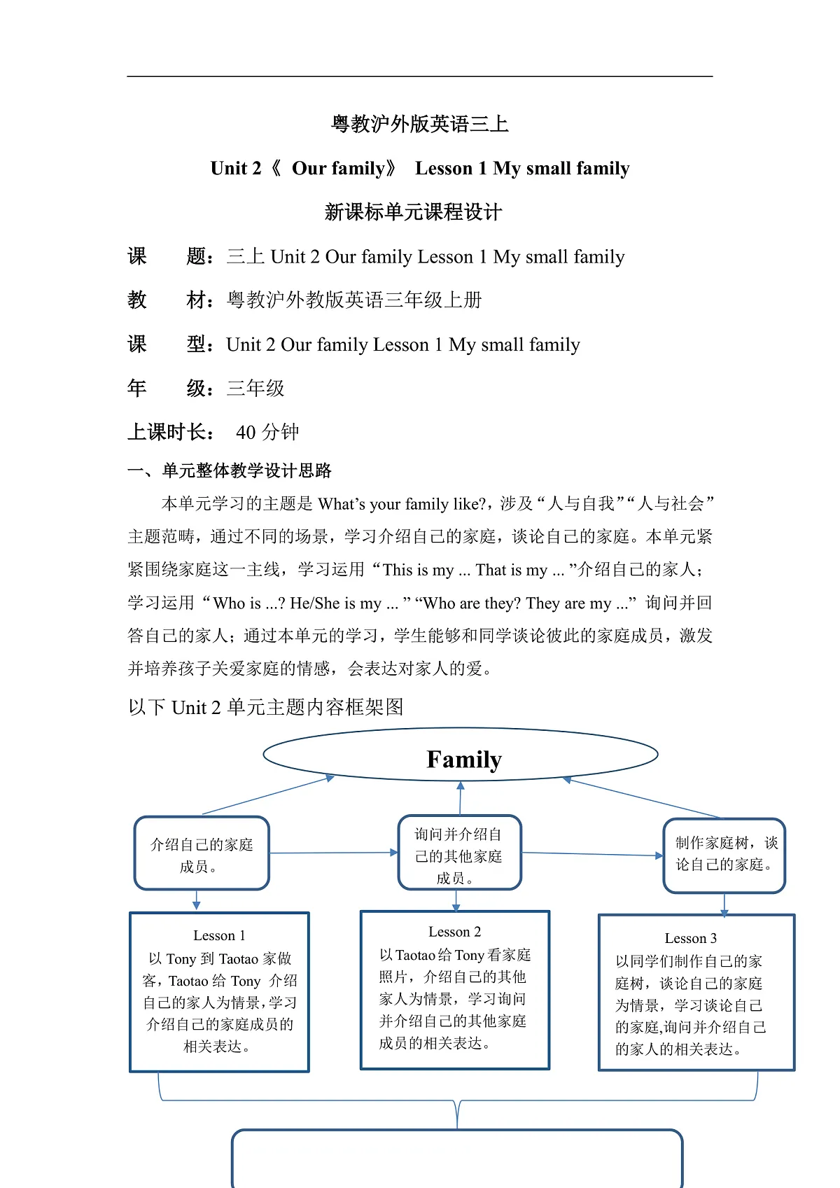 粤教沪外版英语三上Unit2《Our family》Lesson1 My small family单元教学设计第1页
