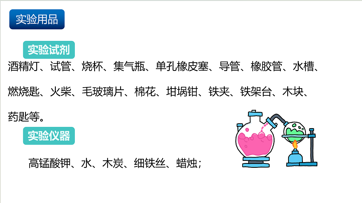 沪教版化学九上 基础实验1 《氧气的实验室制取与性质》 课件 第3页
