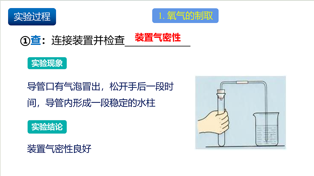 沪教版化学九上 基础实验1 《氧气的实验室制取与性质》 课件 第4页