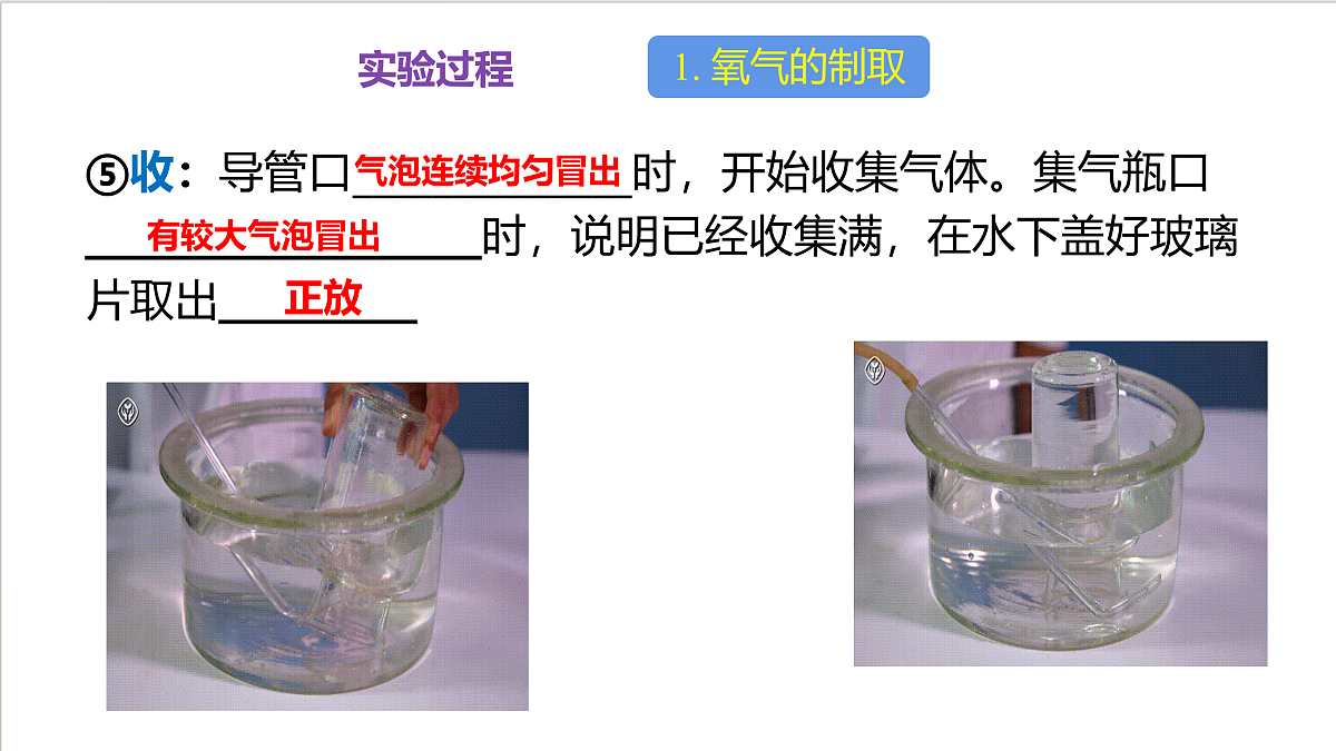 沪教版化学九上 基础实验1 《氧气的实验室制取与性质》 课件 第8页