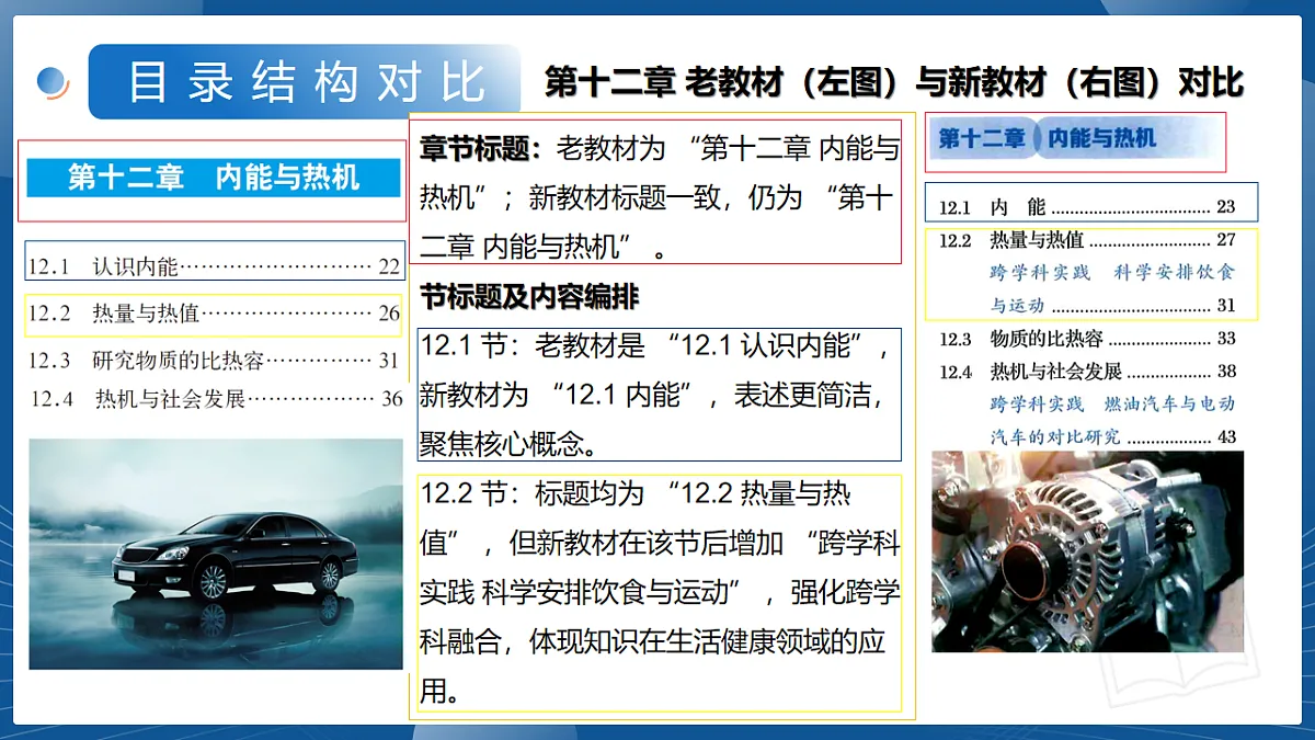 九年级物理上册新教材解读课件(沪粤版2024)第7页