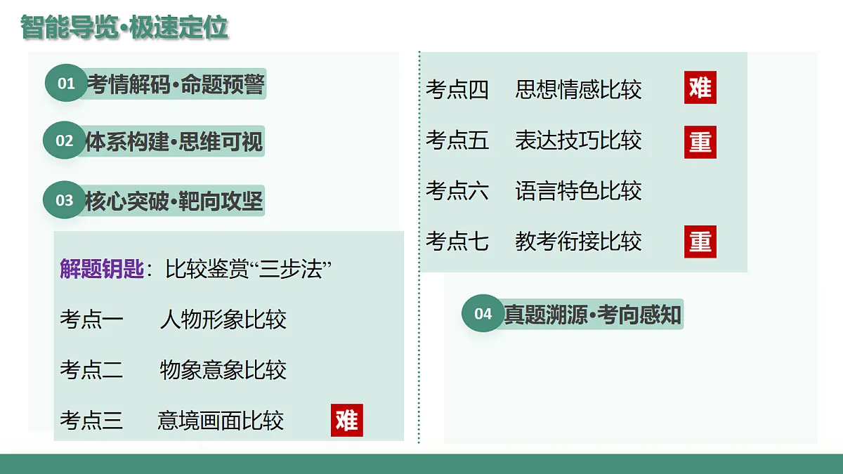 17237109第2页