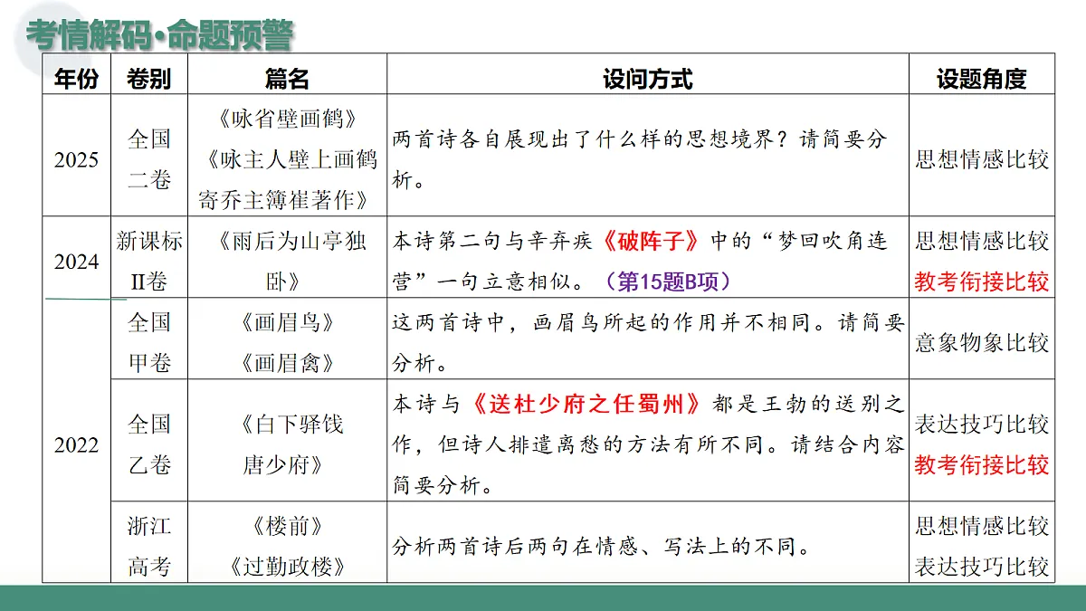 17237109第4页