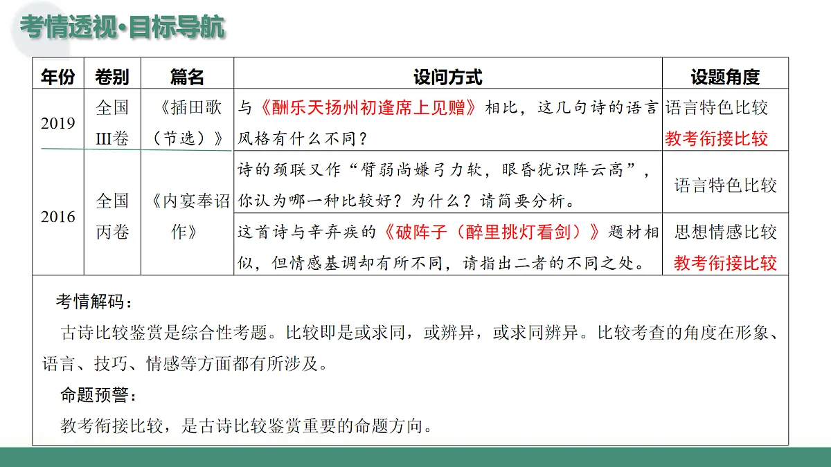 17237109第5页