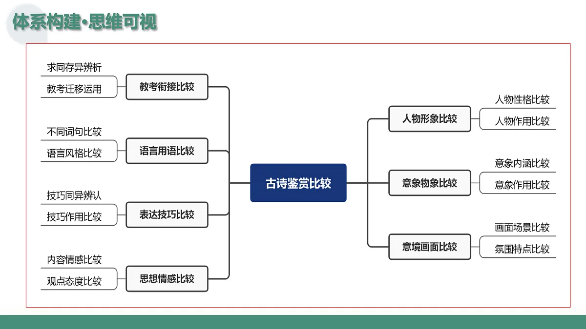 17237109第7页