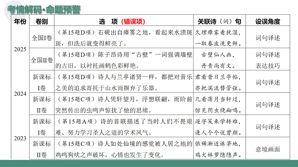17237110第4页