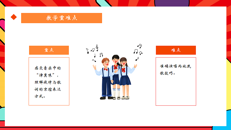 人教版小学音乐二年级上册第二单元《津冀之声》课件第3页
