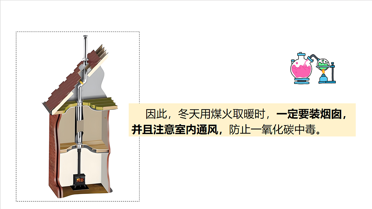 人教版(五四制)化学八年级全册课题2 《碳的氧化物》 第2课时(同步课件)第8页