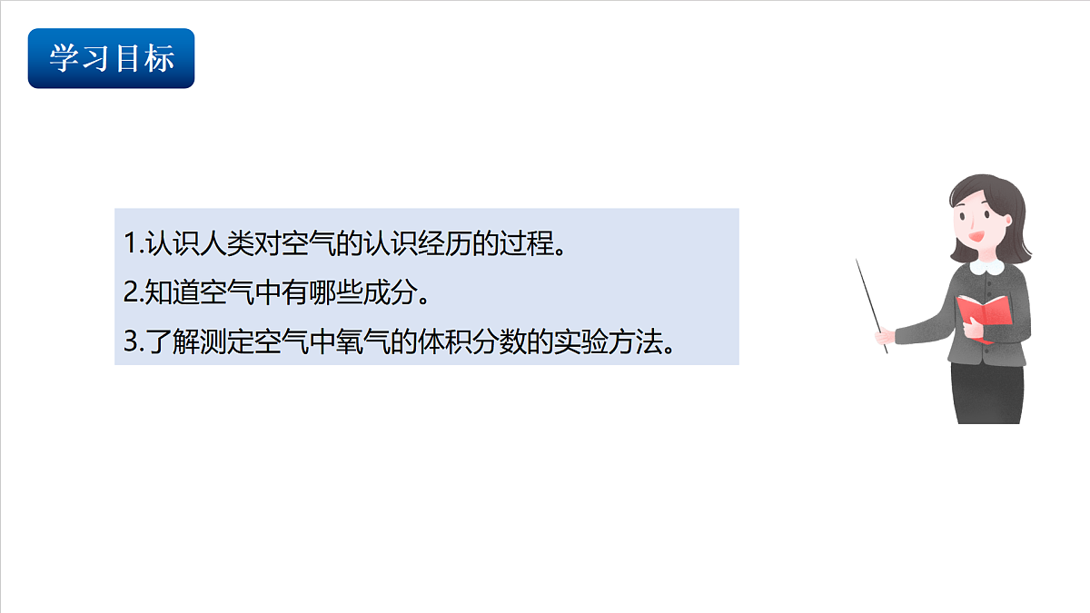 仁爱科普版化学九上2.1《空气组成的探究》(同步课件)第2页
