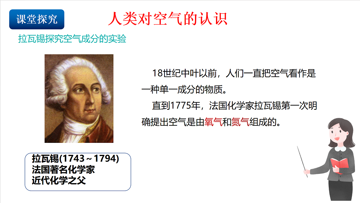仁爱科普版化学九上2.1《空气组成的探究》(同步课件)第4页