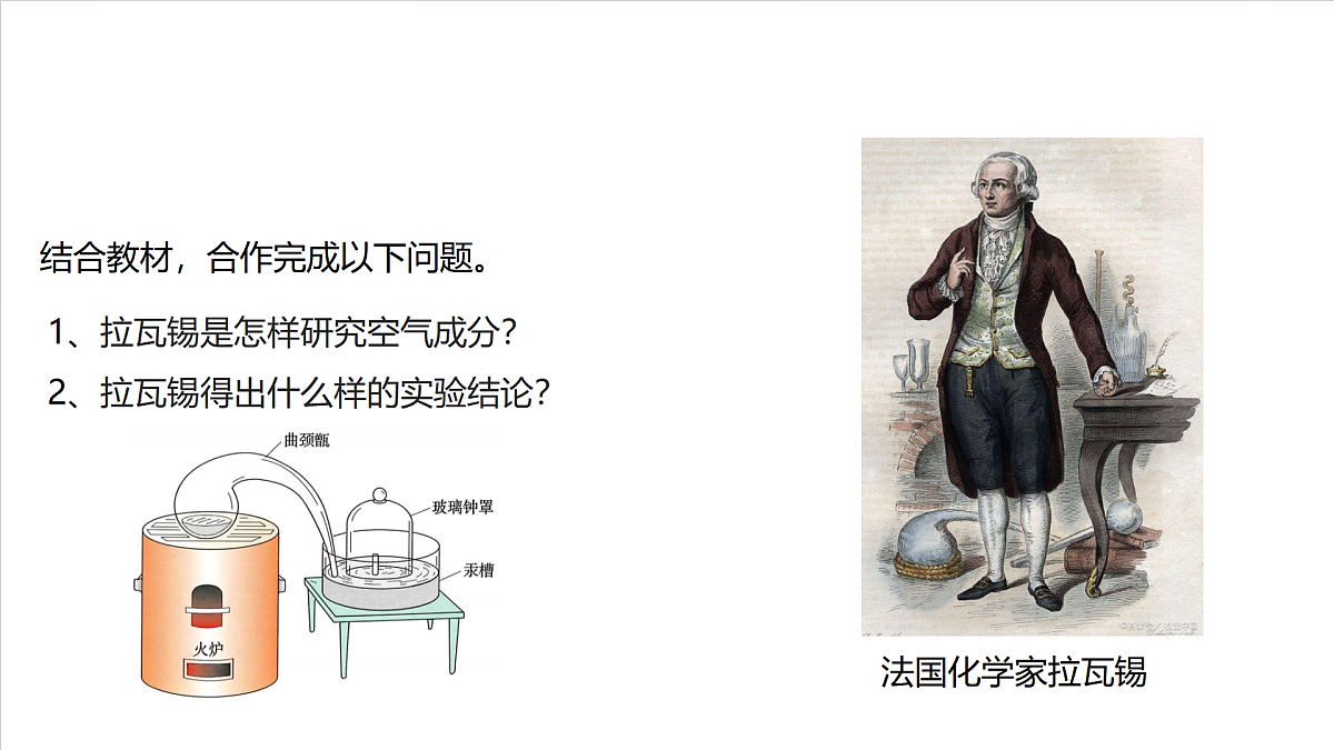 仁爱科普版化学九上2.1《空气组成的探究》(同步课件)第5页