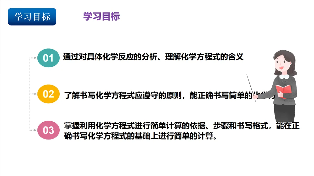 仁爱科普版化学九上5.3 《化学方程式》(同步课件)第2页
