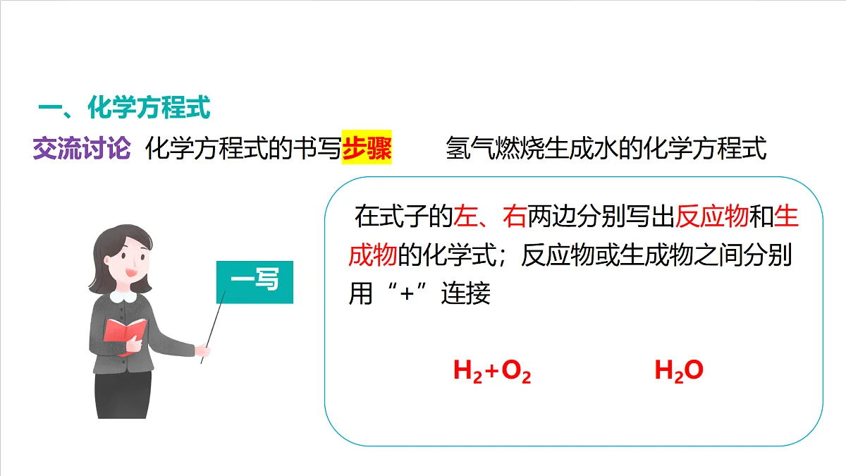 仁爱科普版化学九上5.3 《化学方程式》(同步课件)第7页