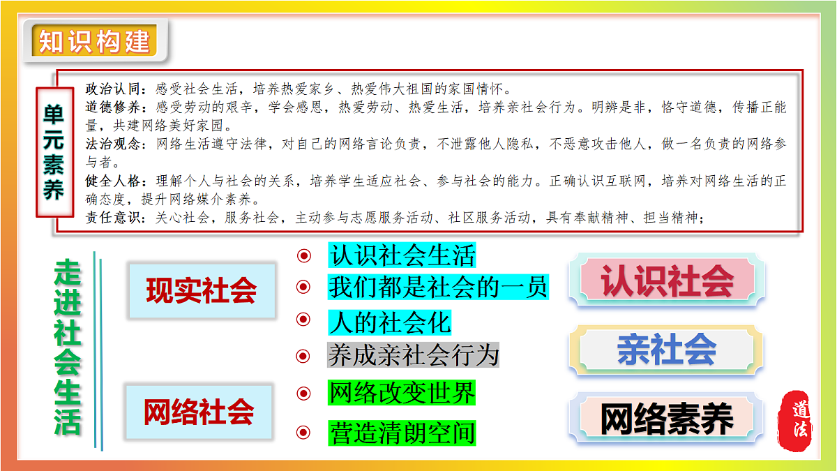 17243787第2页