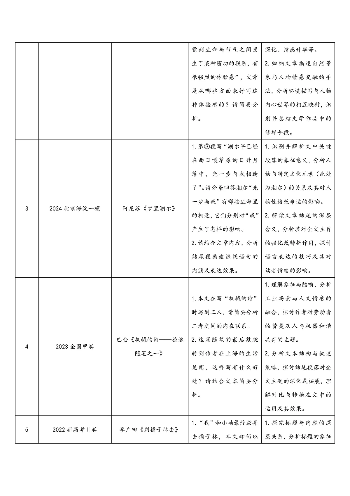 17244497第2页