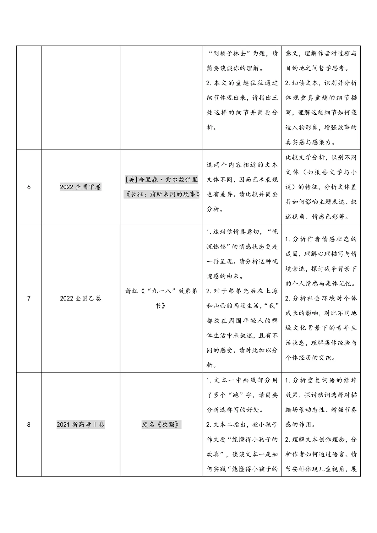 17244497第3页