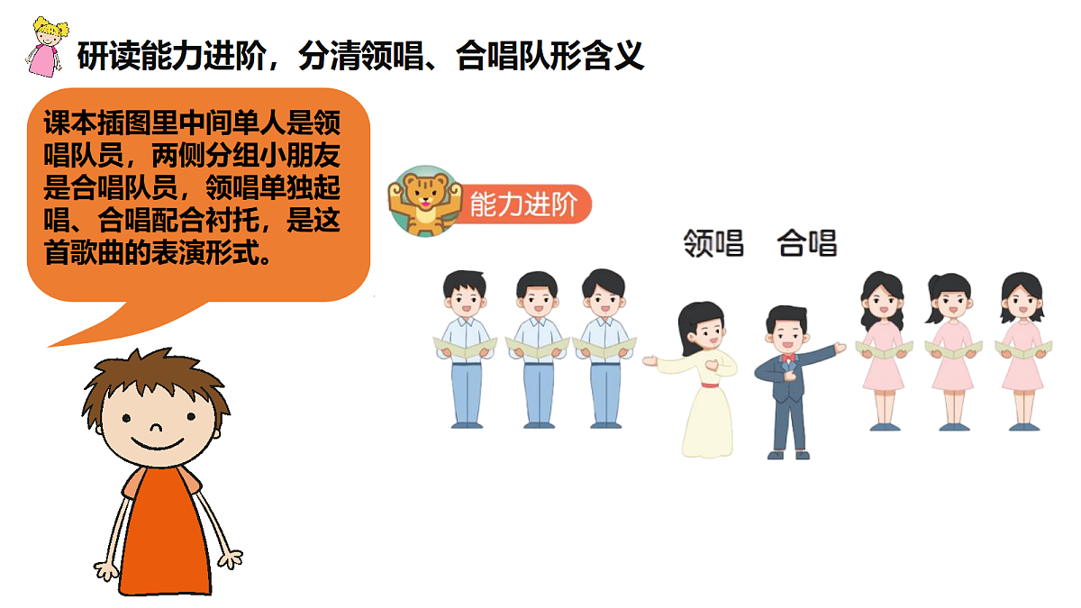 《阳光下的孩子》课件第6页