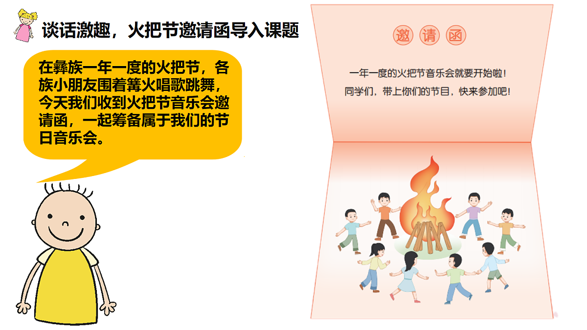《火把节音乐会》课件第4页
