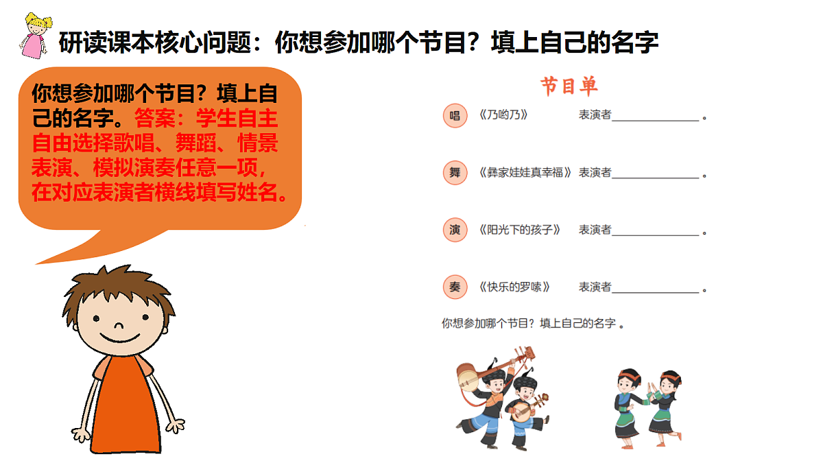 《火把节音乐会》课件第6页