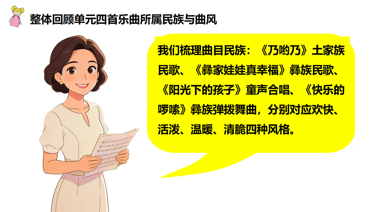 《火把节音乐会》课件第7页
