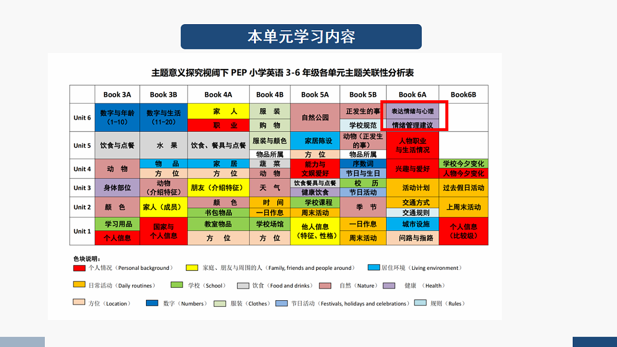 17247377第4页