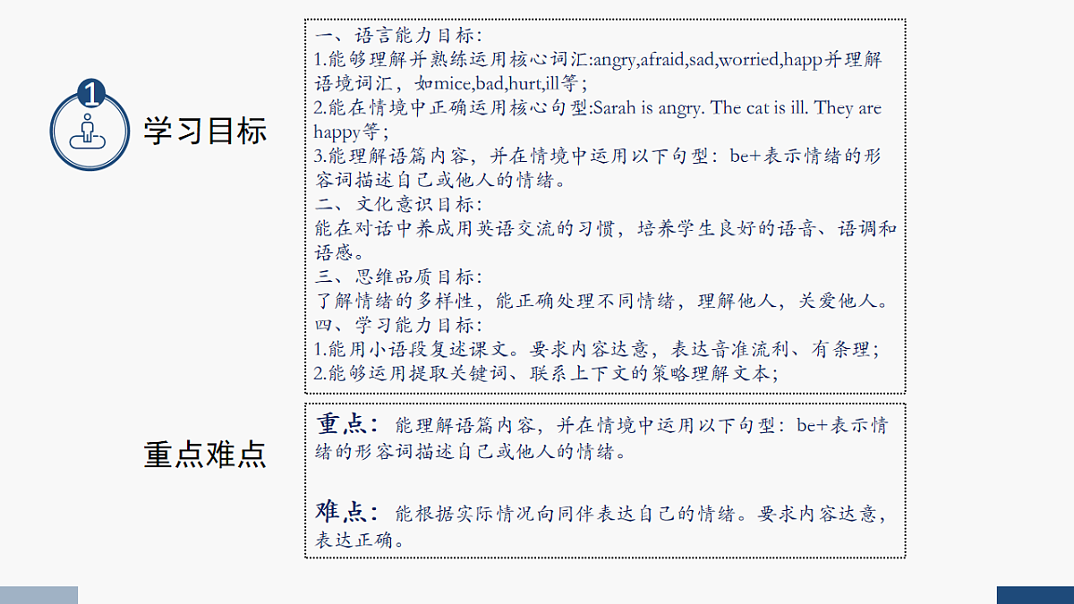 17247377第6页