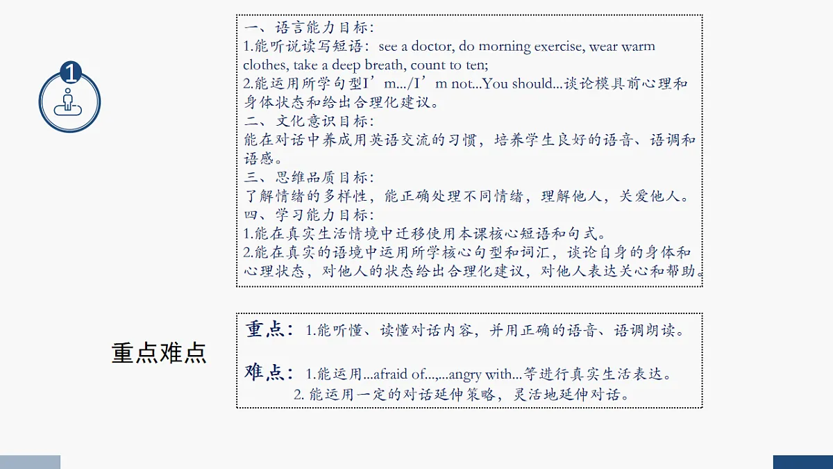 17247381第6页
