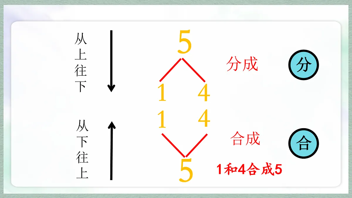 17247397第6页