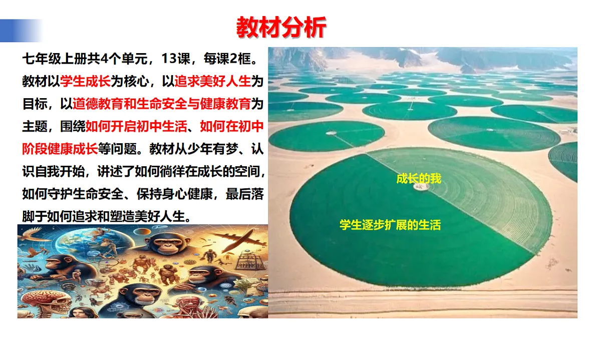 【公开课】道法人教版(2025)7上《教学计划》课件第7页