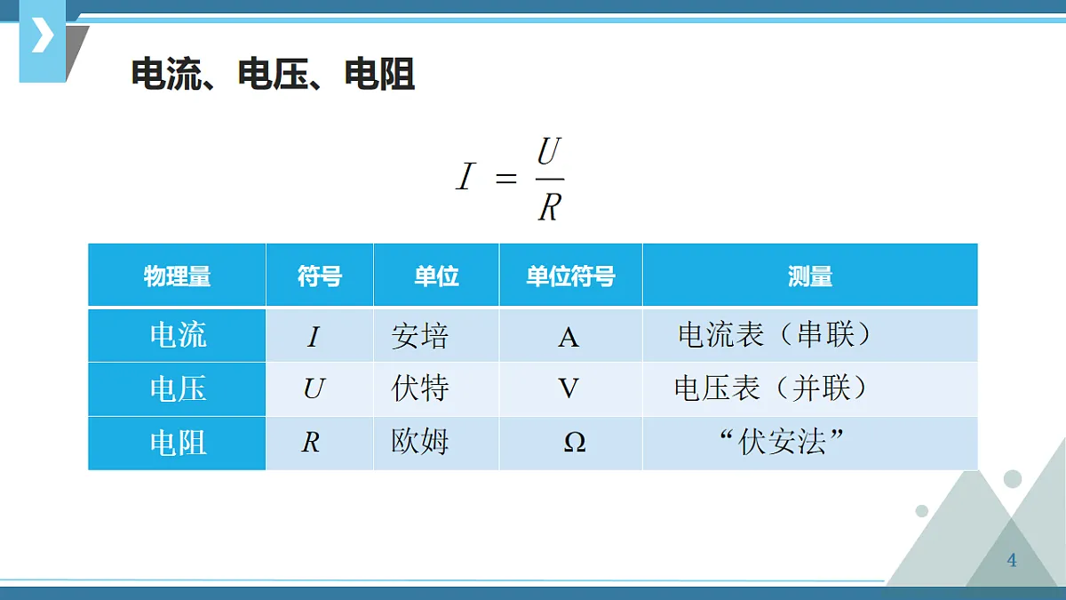 17247665第4页