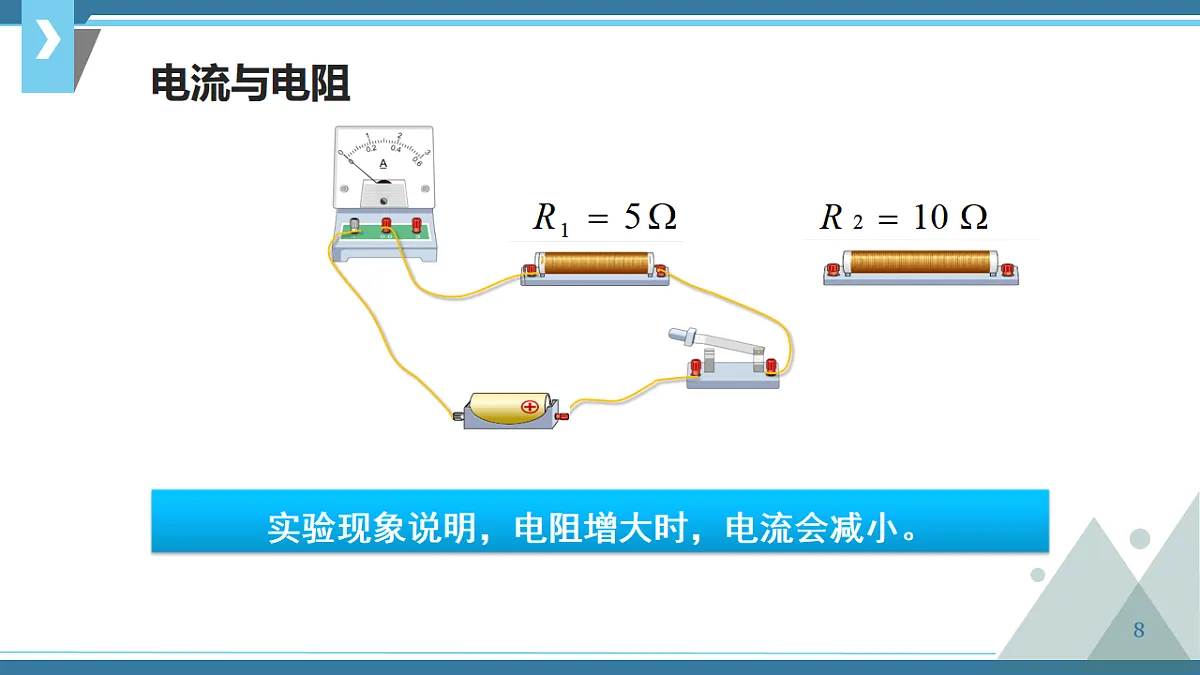 17247665第8页