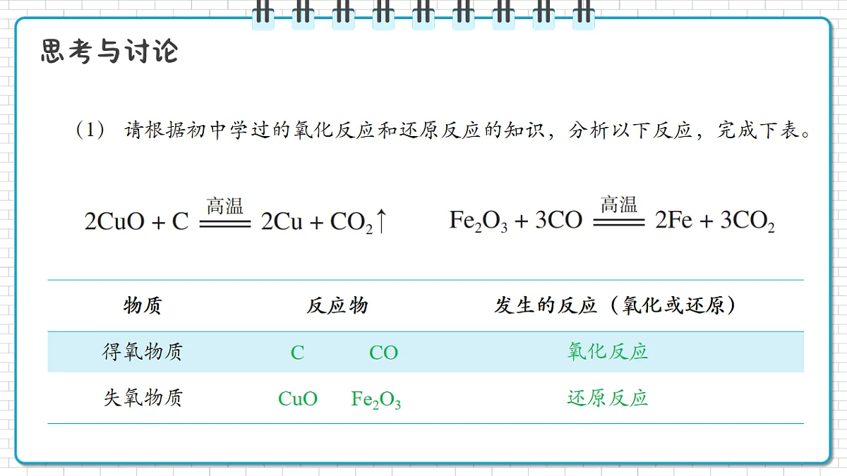 17247843第6页