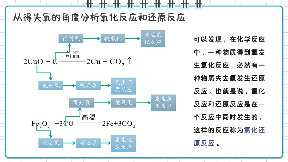 17247843第7页