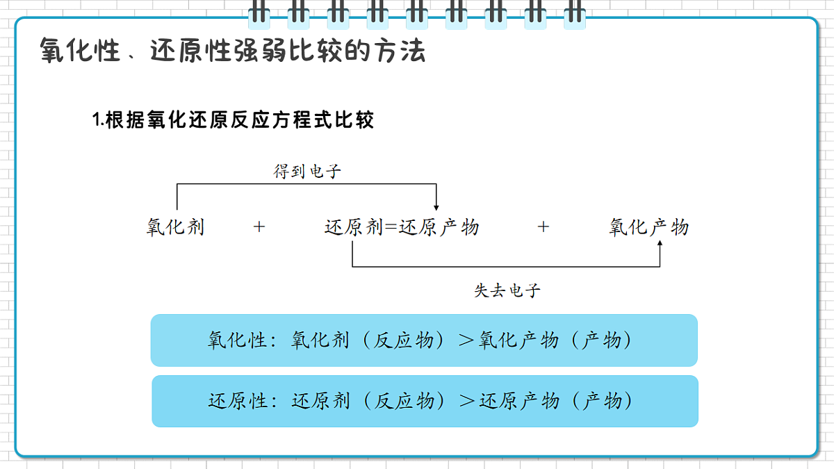 17247845第6页