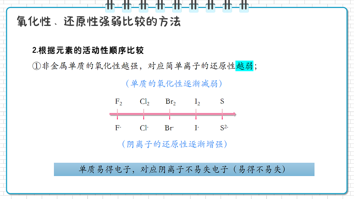 17247845第7页