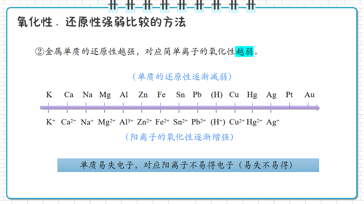 17247845第8页
