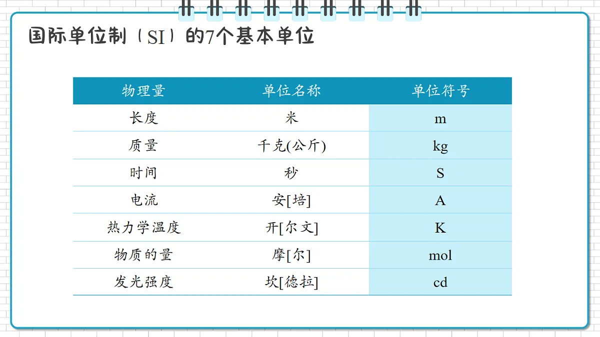 17247853第7页