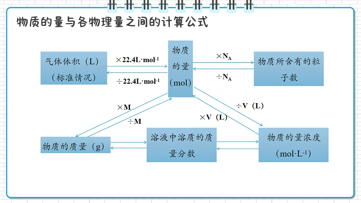 17247861第6页