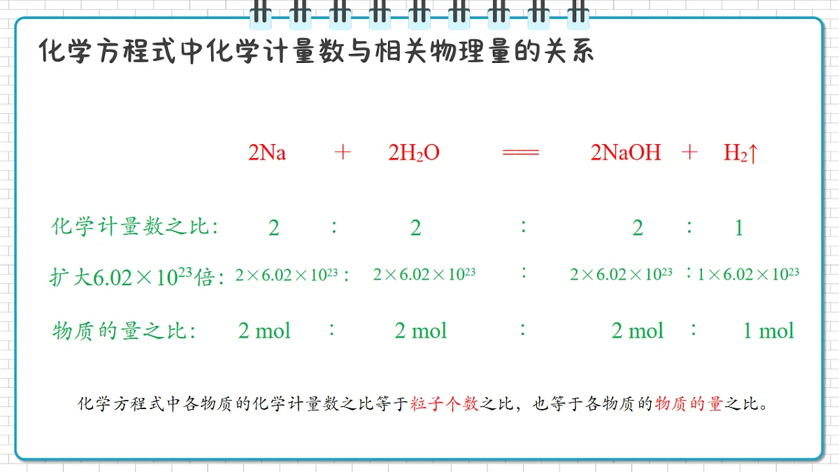 17247861第7页